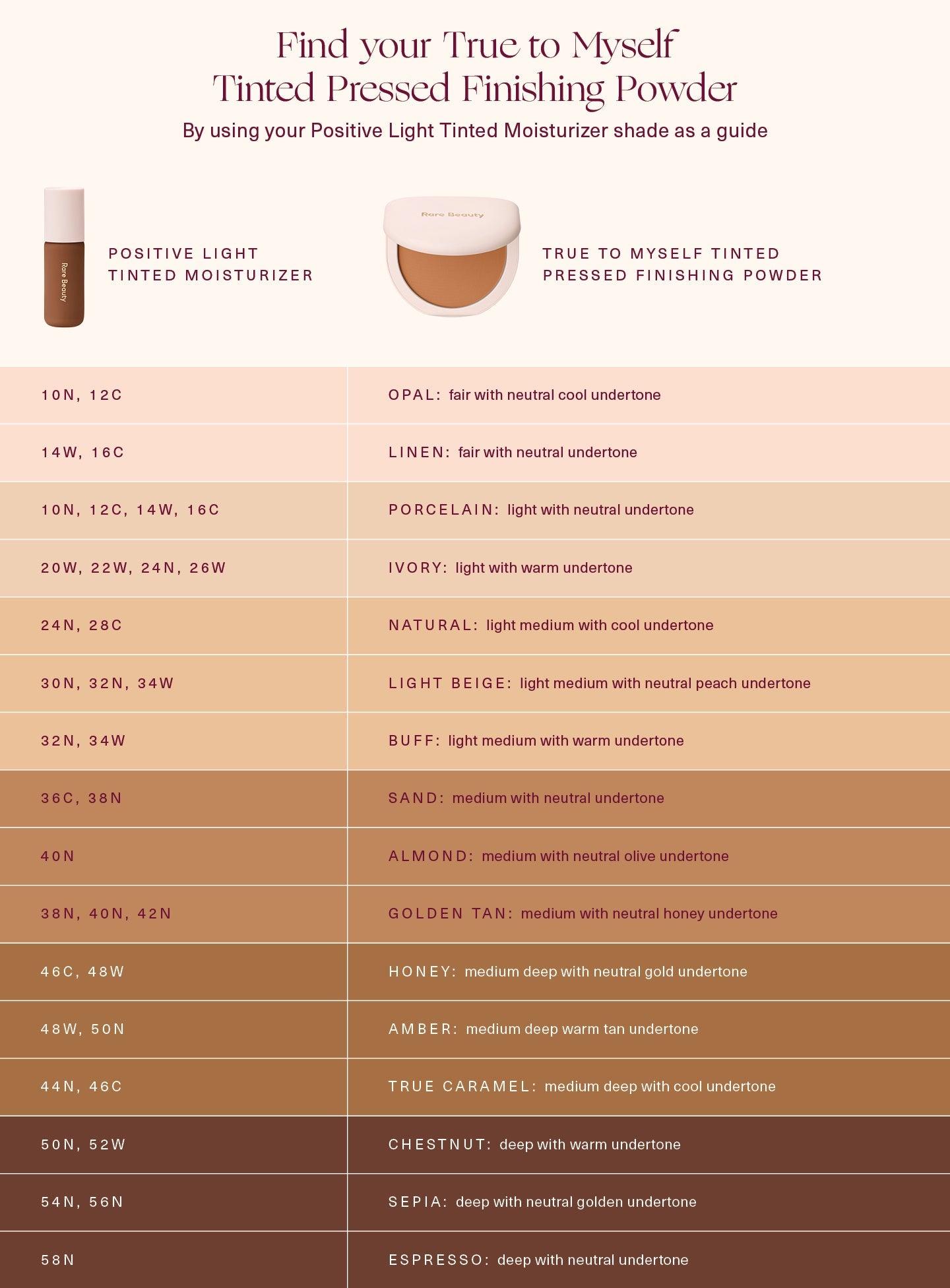 True To Myself Tinted Pressed Finishing Powder