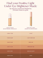 Positive Light Under Eye Brightener